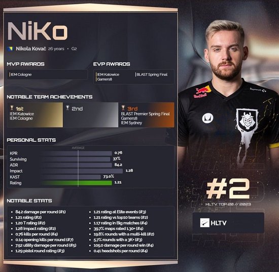 Theshy油管第一期访谈节目邀请韩国女团Kep1er成员